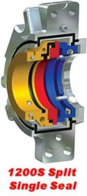 PPC-Mechanical-Seal-Split-1200S