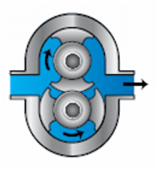 Sanitary-Pump-drawing Sanitary Pump Drawing