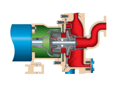 goulds-3298sp-cutaway