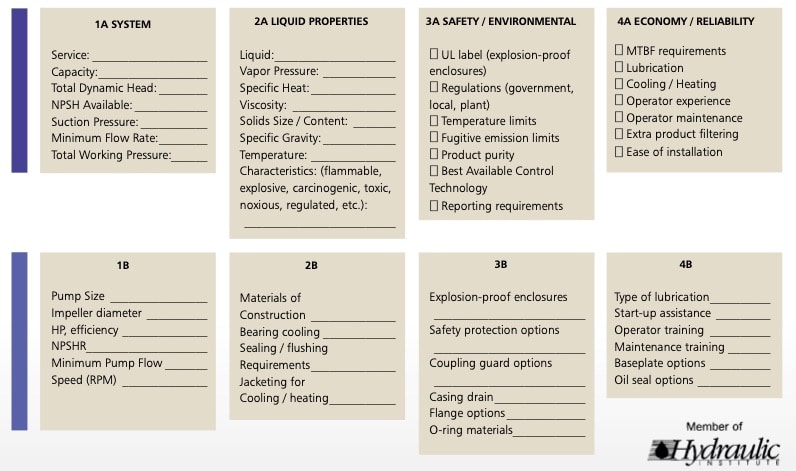 ITT-Goulds-Pump-Selection-Checklist