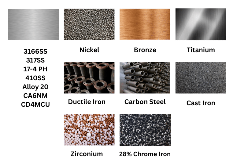 ProCast-Materials-Available